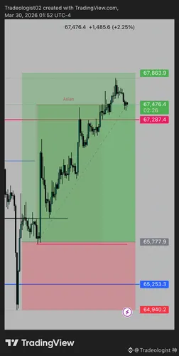 Tradeologist-01 tweet media