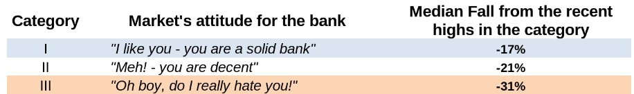 Soham Das, CFA tweet media