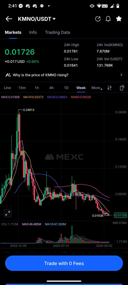 artrix28.base.eth 🇵🇭 | 𝔽rAI tweet media