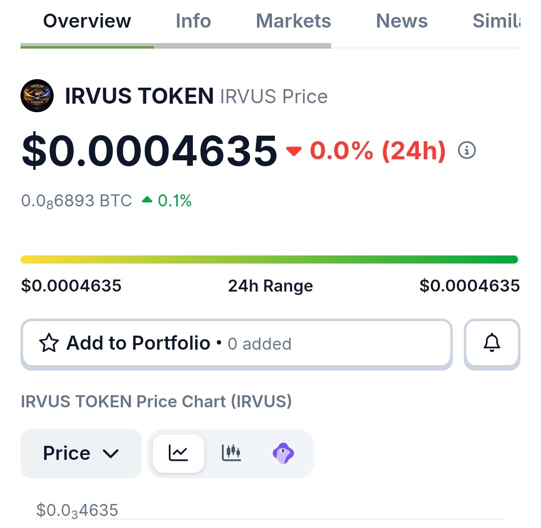 IRVUS TOKEN tweet media