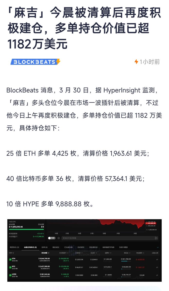 大冰要抄底(每天送1000) tweet media