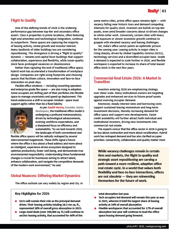 RPRealtyPlus's tweet image. Office real estate isn’t shrinking, it’s evolving!
Hybrid work is driving demand for flexible, high-quality, efficient workplaces.

Will India cross 100 mn sq ft leasing in 2026?

Read more: rprealtyplus.com/magazine/rp-ja…

#OfficeRealEstate #FutureOfWork #HybridWork #CRE