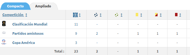 omaigudnes tweet media