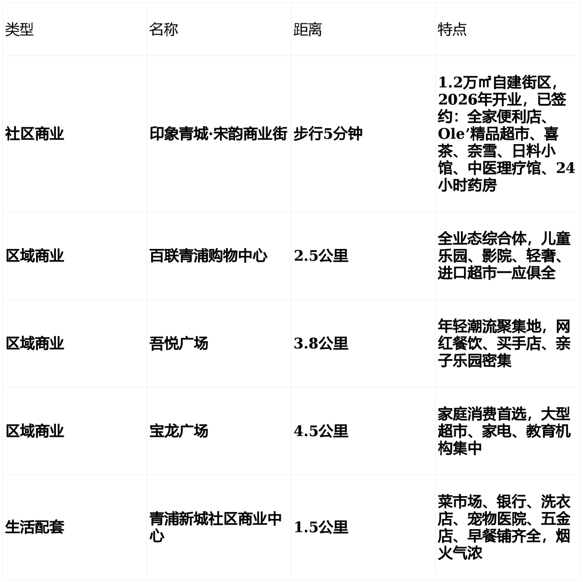 Marsenic Nemanja tweet media