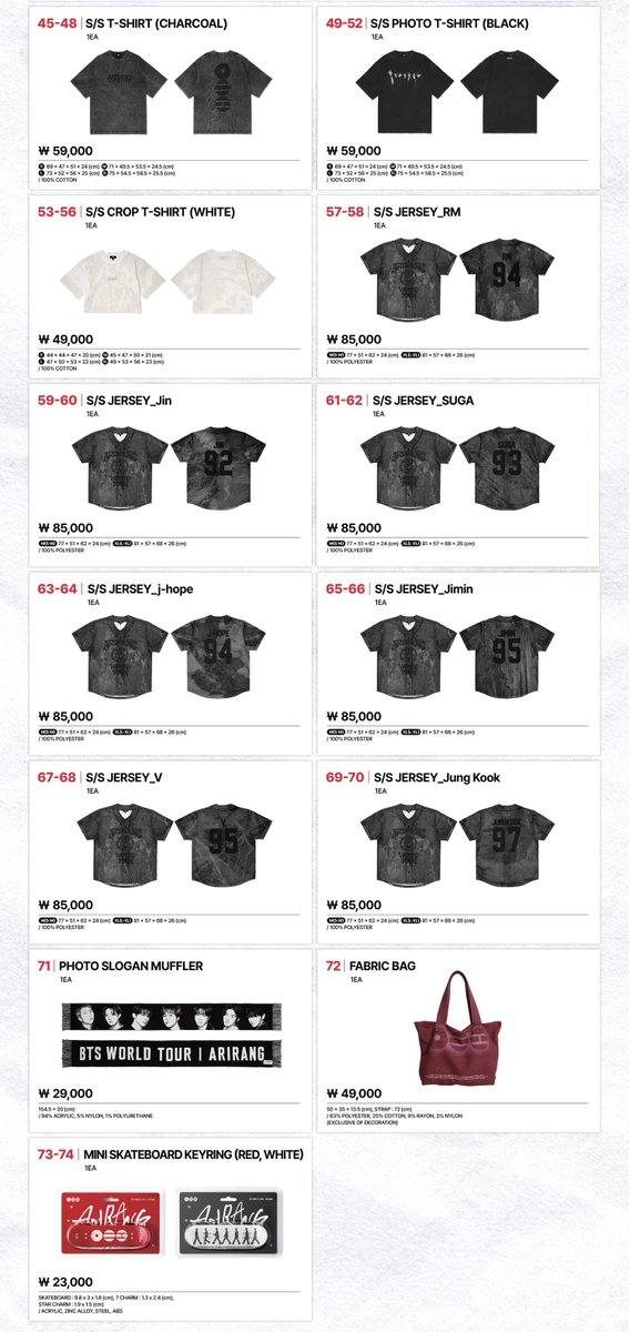 sunflowercharts's tweet photo. รายละเอียดการ Pickup สินค้าออฟฟิเชียลสำหรับ @BTS_twt BTS WORLD TOUR ‘ARIRANG’ IN GOYANG (ตามเวลาเกาหลี)

💡 Pickup คือ การสั่งซื้อสินค้าล่วงหน้าทาง Weverse Shop เมื่ออยู่ในรัศมี 5 กม. ของบริเวณงาน (หรือขึ้นอยู่กับแต่ละงาน) และรับสินค้าหน้างานในเวลาที่กำหนด

🪭 สินค้าออฟฟิเชียล
• สั่งซื้อ: 8-12 เม.ย. เวลา 8:30 - 17:30 น.
• รับสินค้า: 8-12 เม.ย. เวลา 9:00 - 18:00 น.
• จุดรับสินค้า: KINTEX 2 Hall 6

💿 อัลบั้ม
• สั่งซื้อ: 9, 11-12 เม.ย. เวลา 8:30 - 17:30 น.
• รับสินค้า: 9, 11-12 เม.ย. เวลา 9:00 - 18:00 น.
• จุดรับสินค้า: ลานจอดรถ 3 Goyang Sports Complex

⏰ เวลาทำการบูธขายสินค้าหน้างาน: 8-12 เม.ย. เวลา 9:00 - 18:00 น.

🔗  https://t.co/QrROoO3cud

#BTS #방탄소년단 #BTS_WORLDTOUR_ARIRANG
#BTS_WORLDTOUR_ARIRANG_GOYANG