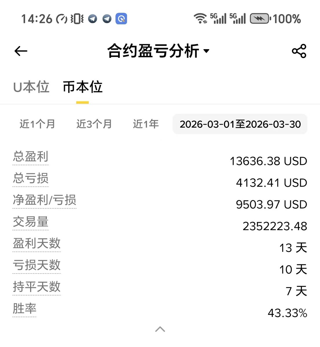 加密嘟嘟 tweet media