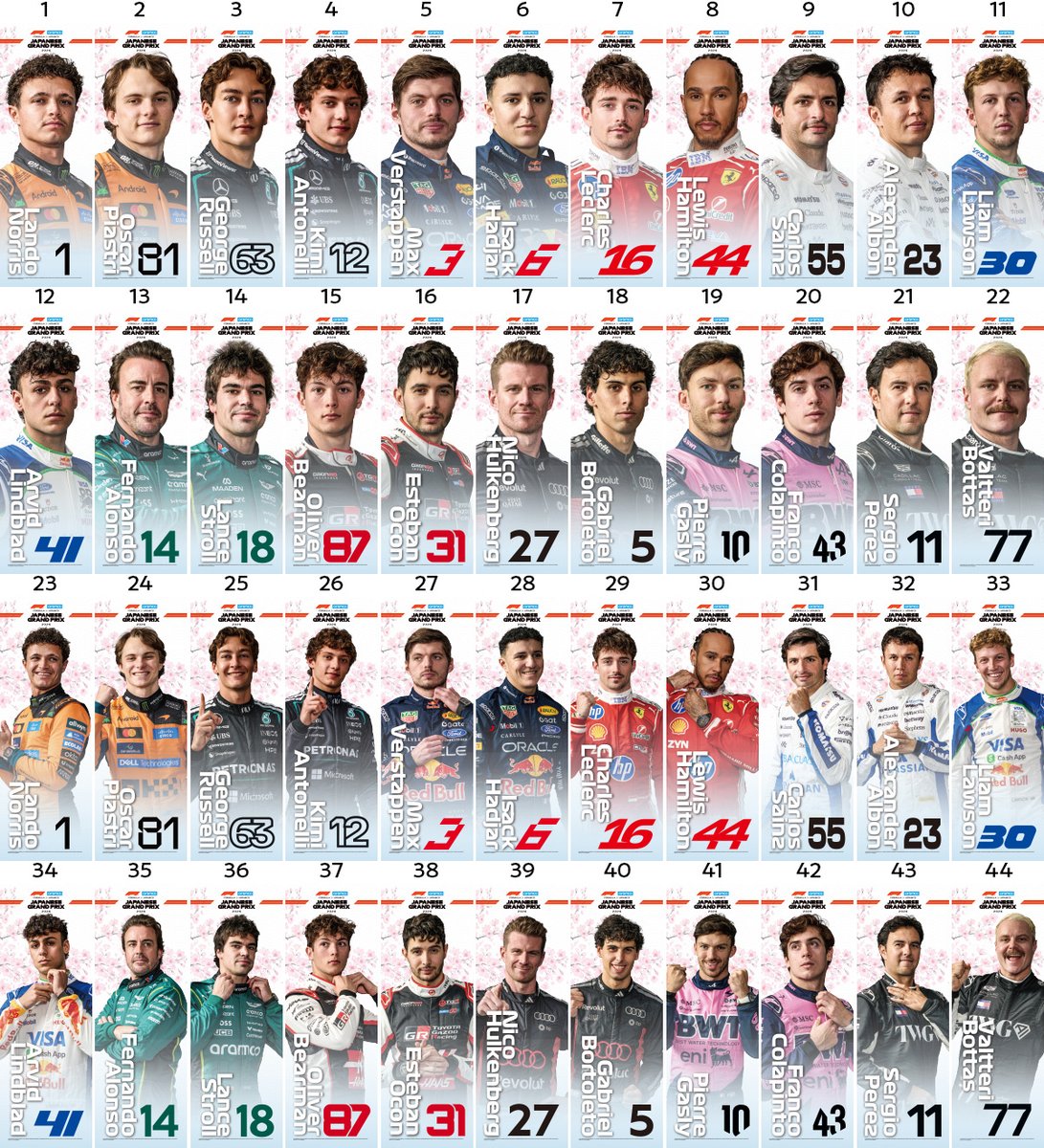 鈴鹿サーキット Suzuka Circuit tweet media