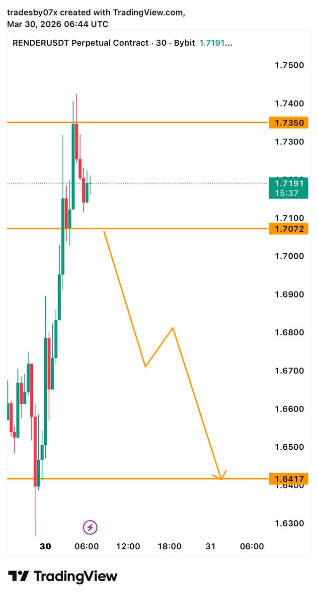 PhantomCrypto tweet media