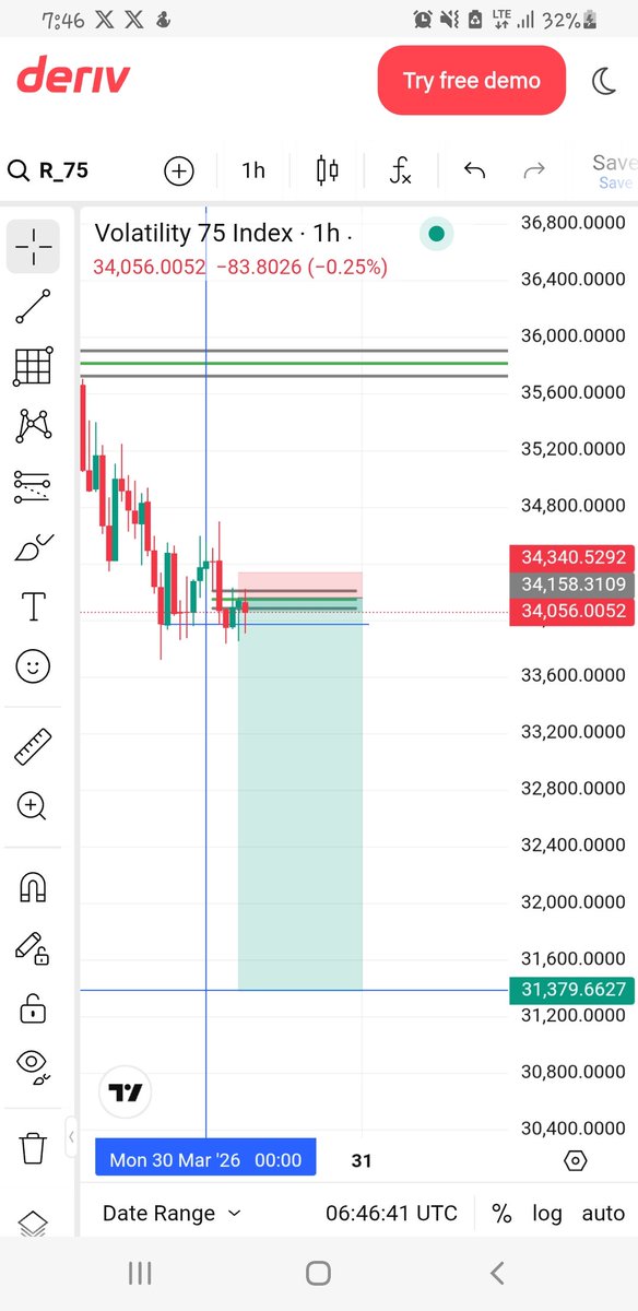 Trader Rex tweet media