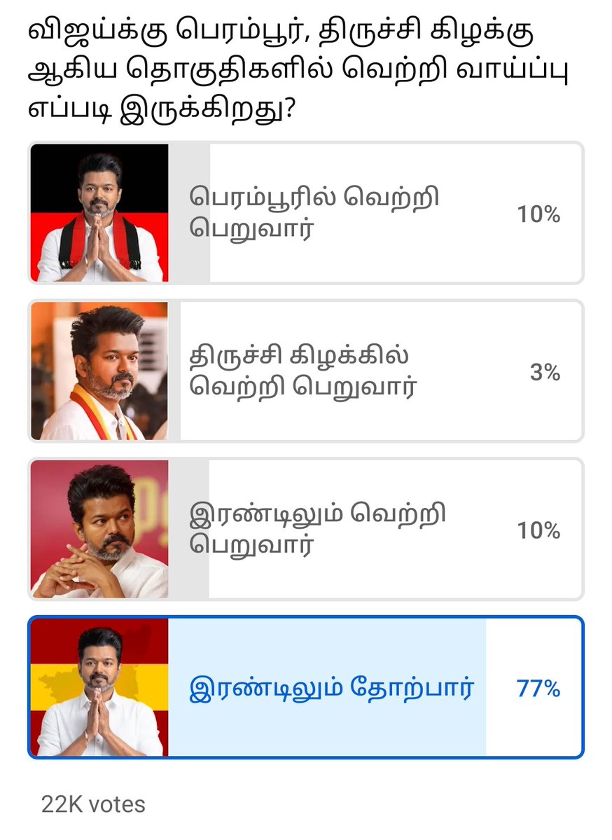 Karthikeyan tweet media