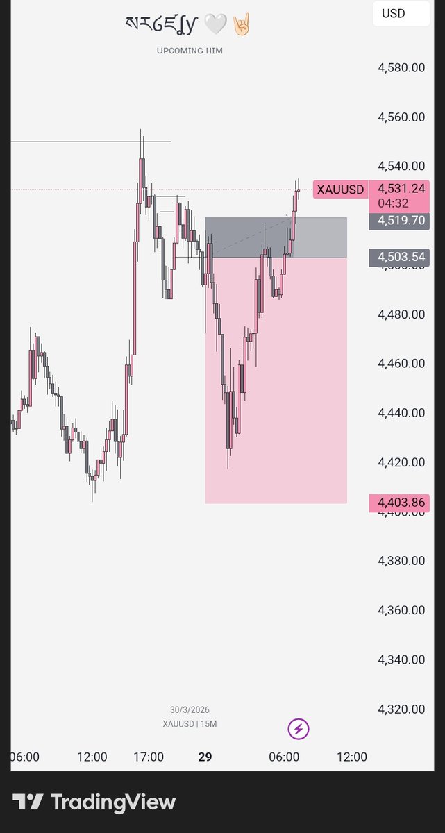 ₦ł₡EŁ¥ ࿇ tweet media