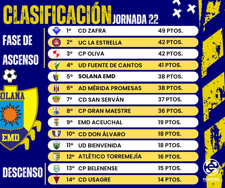 Solana EMD® tweet media