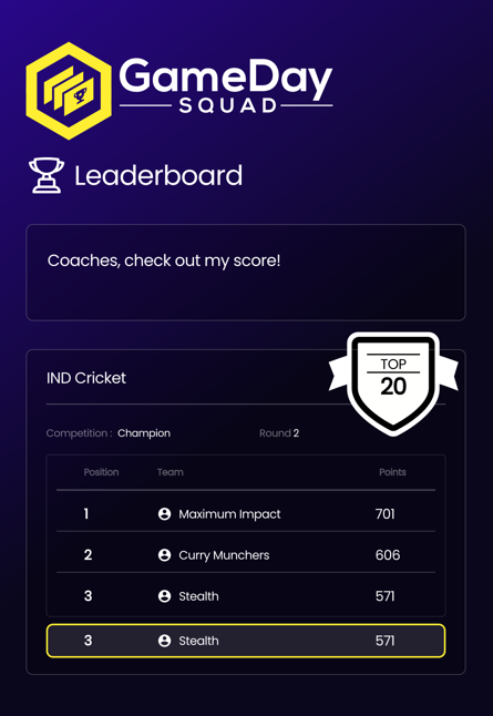 Stealth_GDS's tweet photo. GameDay Squad - IPL 2026
Provisional standings for Rd1 & Rd2
2 x 3rd Placings in Champion ๐
Kicking off the seasonal campaign with 2nd overall after 2 rounds. Lessgo!
@GamedaySquad #GDS #IPL2026 #FantasySports #GDSFantasy #Iplfantasy https://t.co/utzecn5PgU