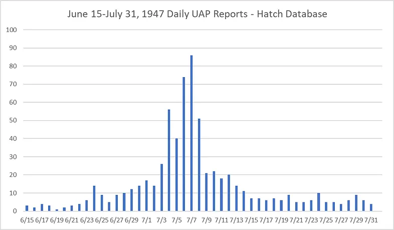 Richard Geldreich 🇺🇸 tweet media