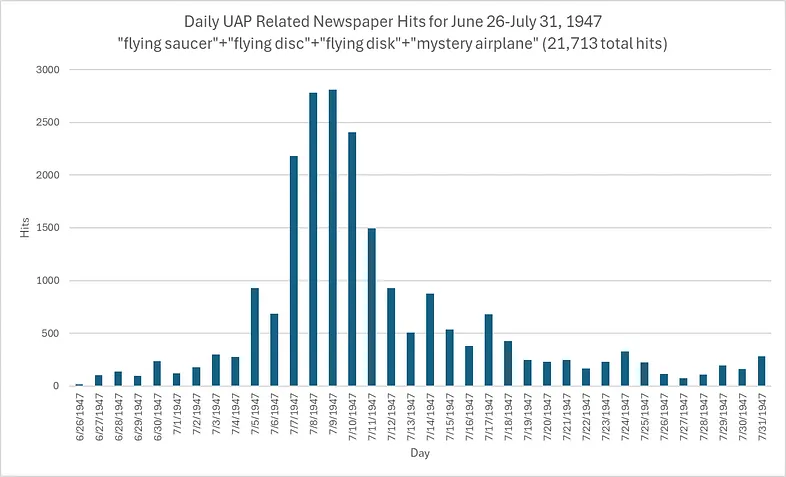 Richard Geldreich 🇺🇸 tweet media