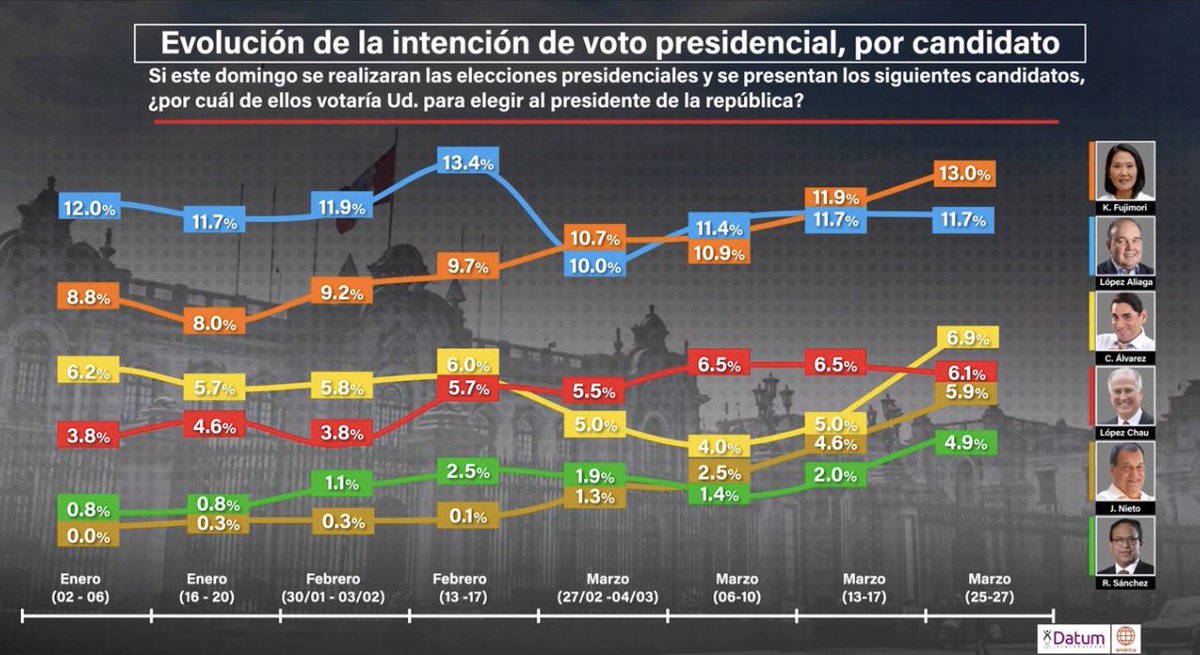 Gonzalo Banda tweet media