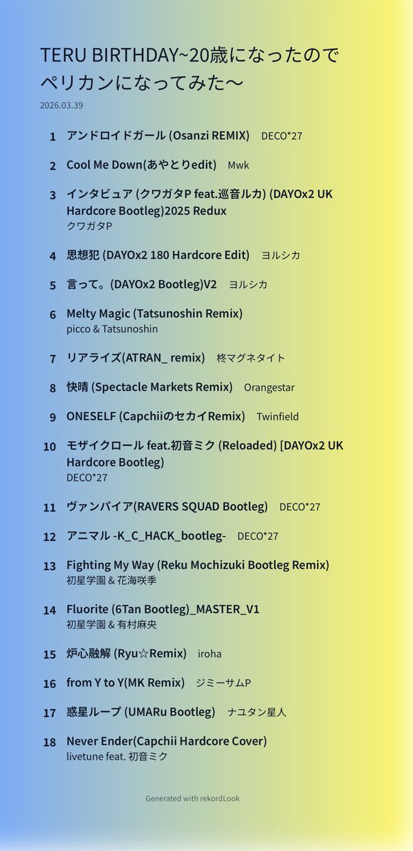 Pastel(ぱすてる) tweet media