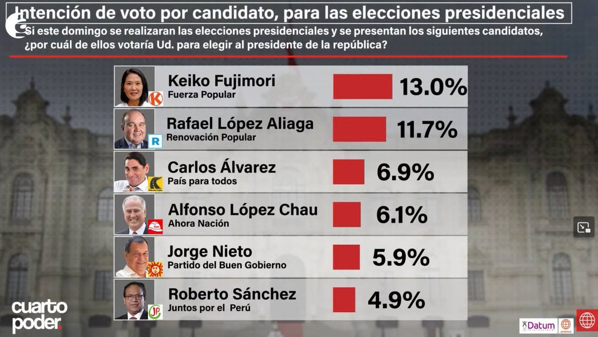 Gabriel Deledda 🏳️‍🌈 tweet media