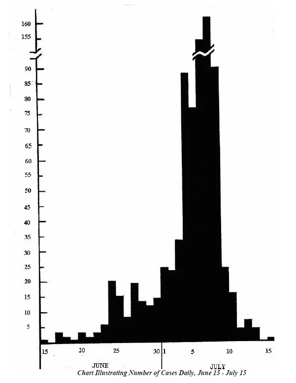 Richard Geldreich 🇺🇸 tweet media