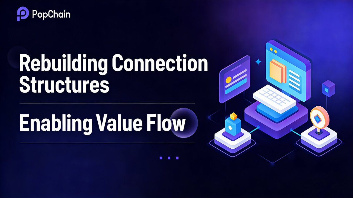 PopChain tweet media