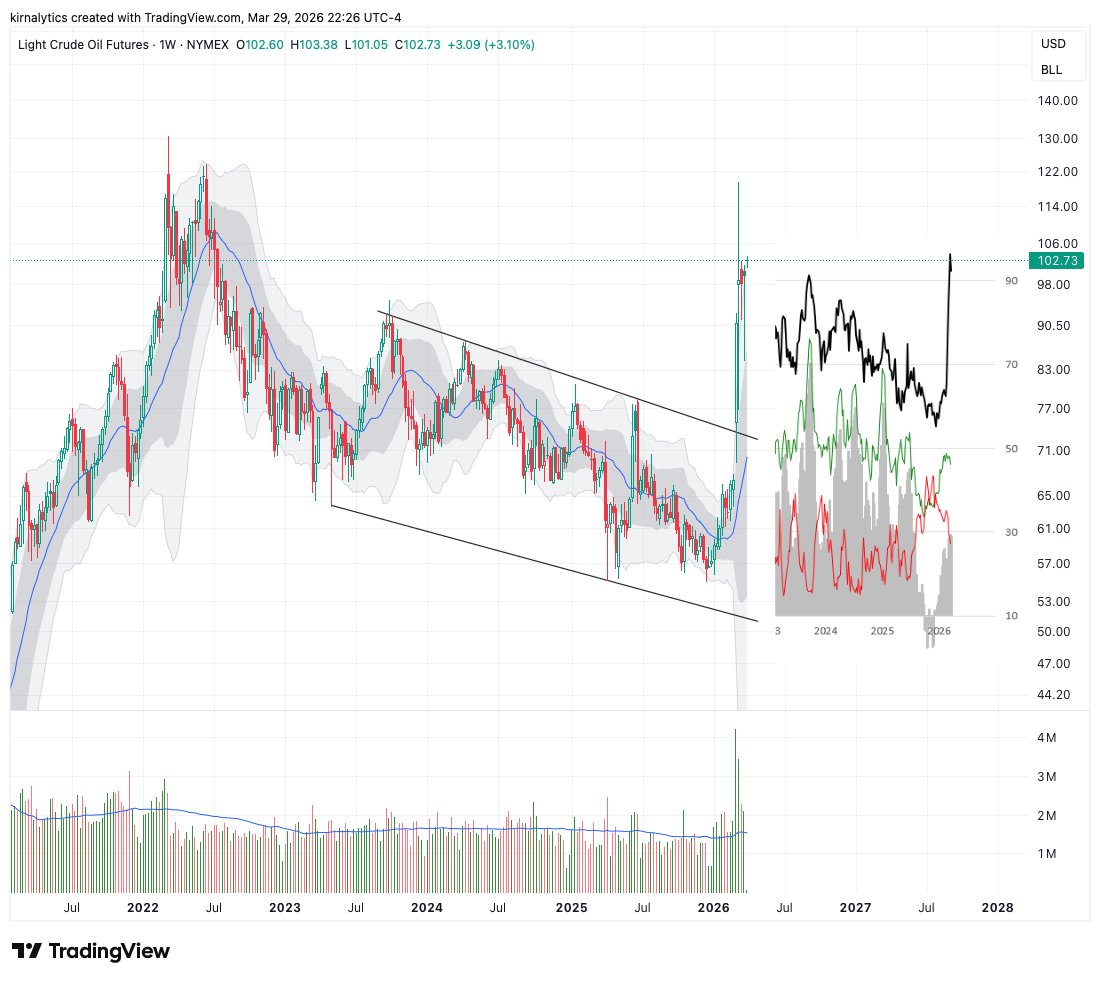 Kirn Dhaliwal tweet media