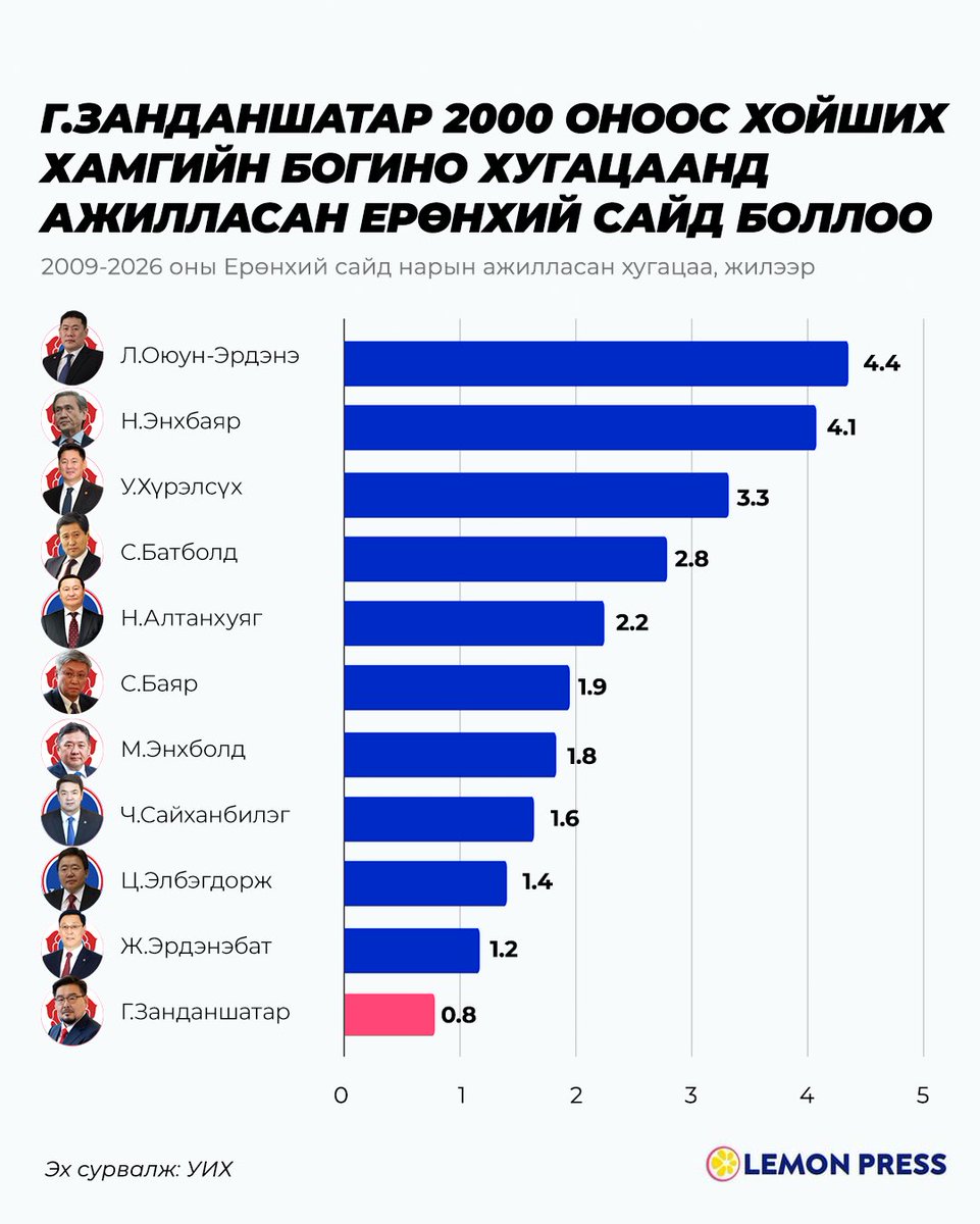 Lemon Press 🍋 tweet media