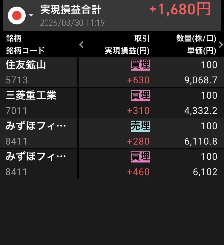 サットコ tweet media