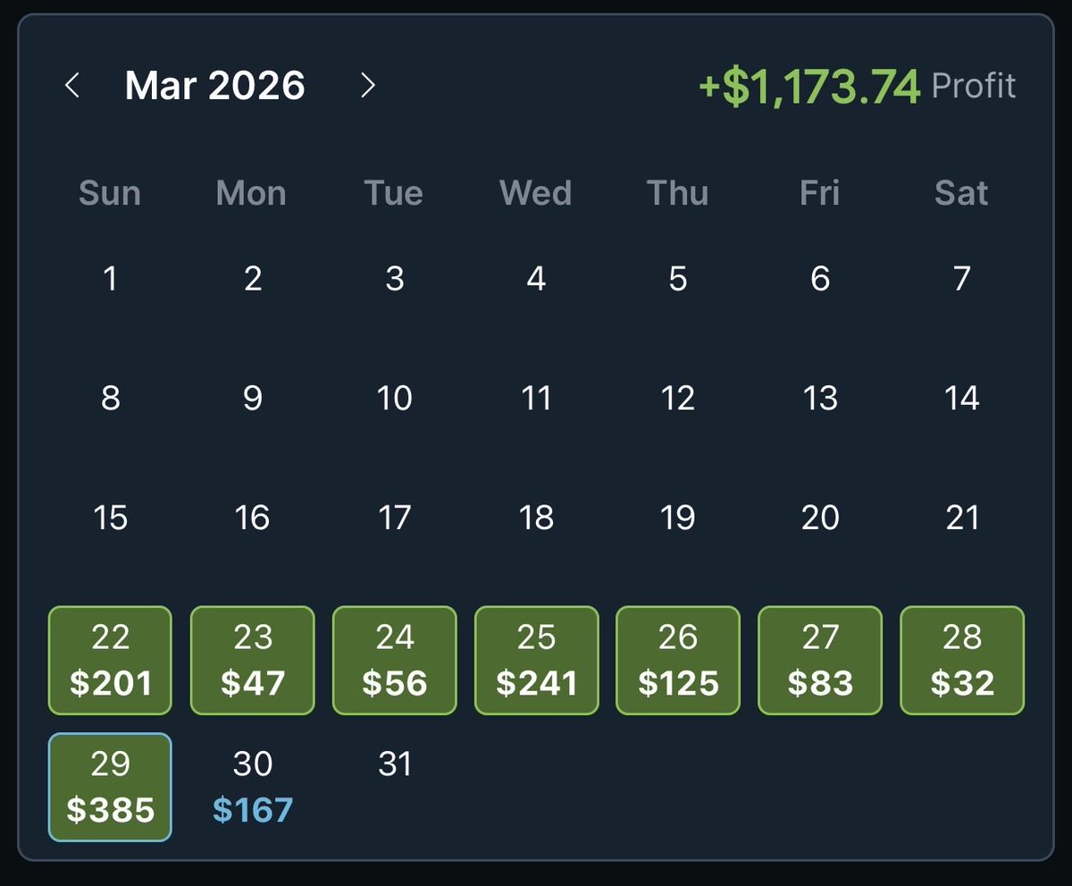 One of my best days doing Arbitrage sports betting. $385 day using the <a href="/OddsJam/">OddsJam.com</a> live bet arbitrage tool! 🔥💰