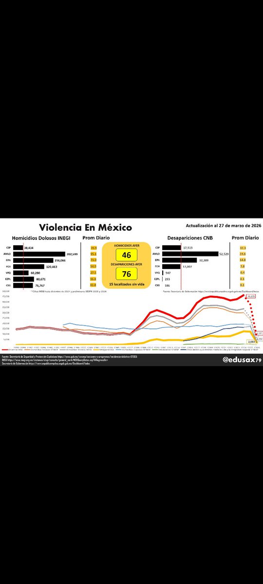 Axel die Zwölf tweet media