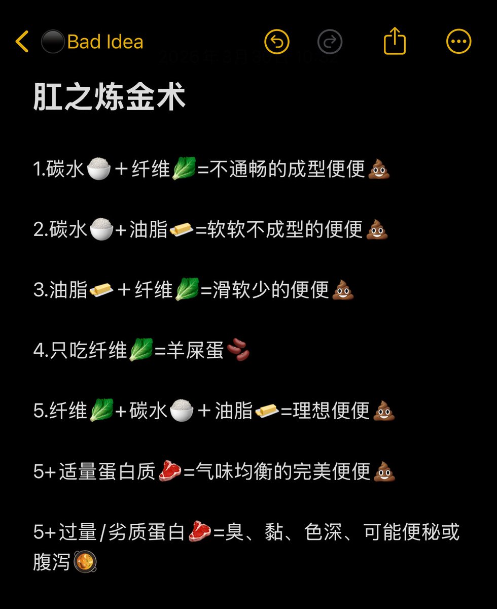 PEEDAKEY's tweet photo. 肛之炼金术式 https://t.co/CFCnWUgEVe