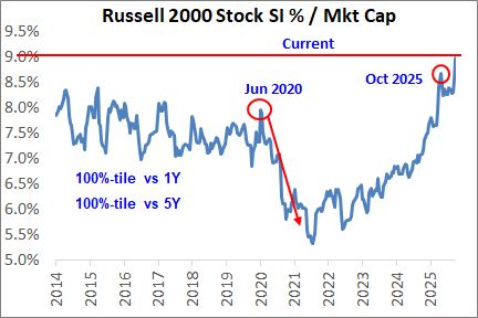 zerohedge tweet media