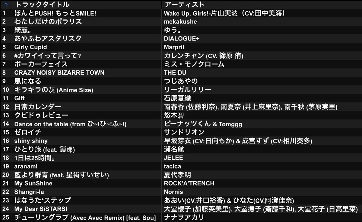 スズミーム tweet media