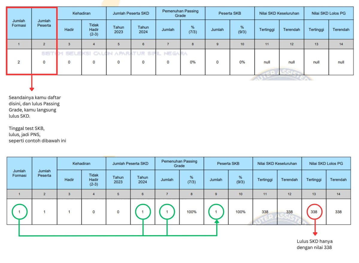 Vindikasi tweet media