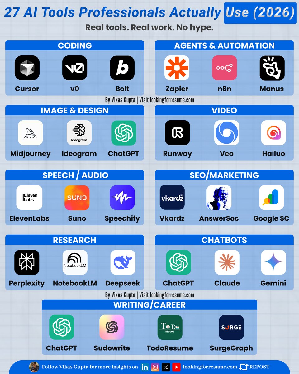 Swati Gupta tweet media