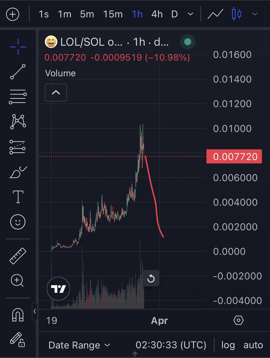 0xfrolll tweet media