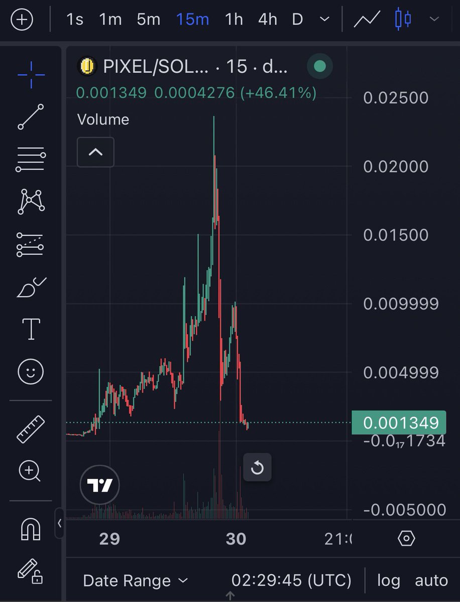 0xfrolll tweet media