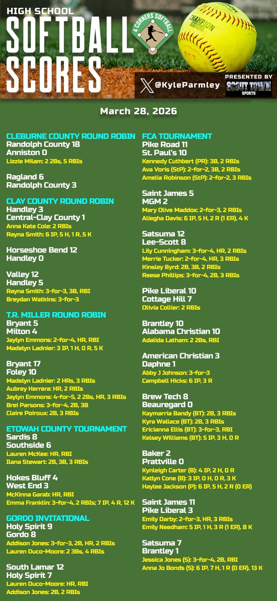 Kyle Parmley 🥎 tweet media