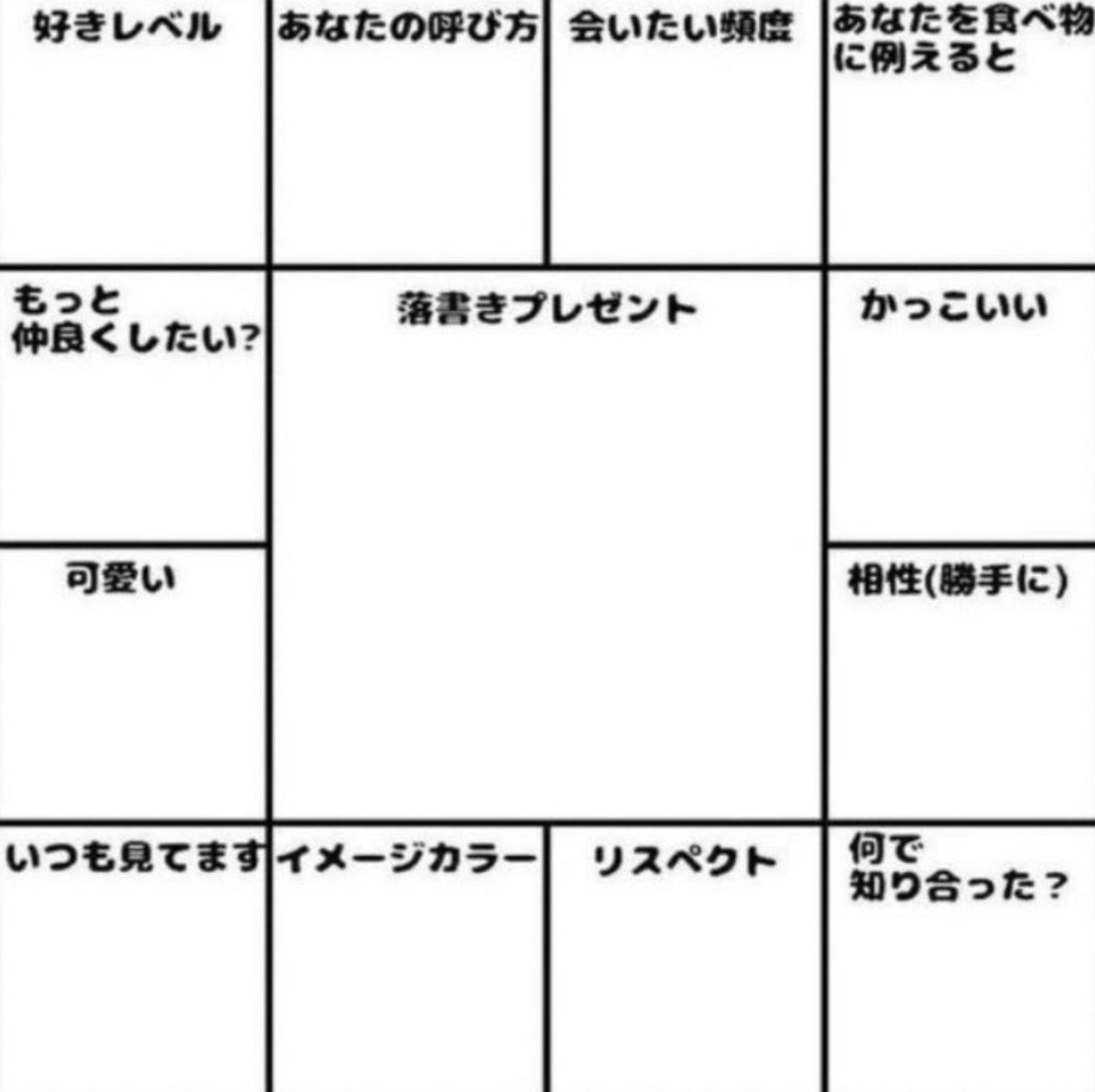 ねあっち tweet media