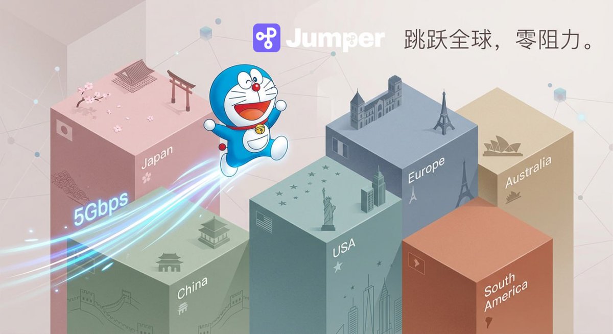 Jumper_VPN's tweet photo. 您的网络任意门又又又升级了 🚪

日本、美国、欧洲、韩国、马来西亚、香港等高速节点，跳跃全球，零阻力 ⚡

新增多个���杉矶 &amp; 法兰克福稳定节点， 无论你在哪，Jumper 带你一跳直达 🌏

立即免费体验：https://t.co/PWZSnjaCUC

#免费VPN #梯子 #翻墙工具 #科学上网 #免费节点 https://t.co/068EoKJOaV
