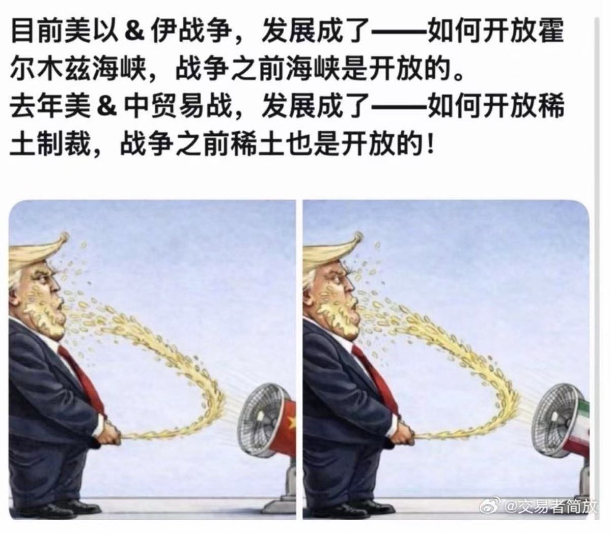 宏观交易员 tweet media