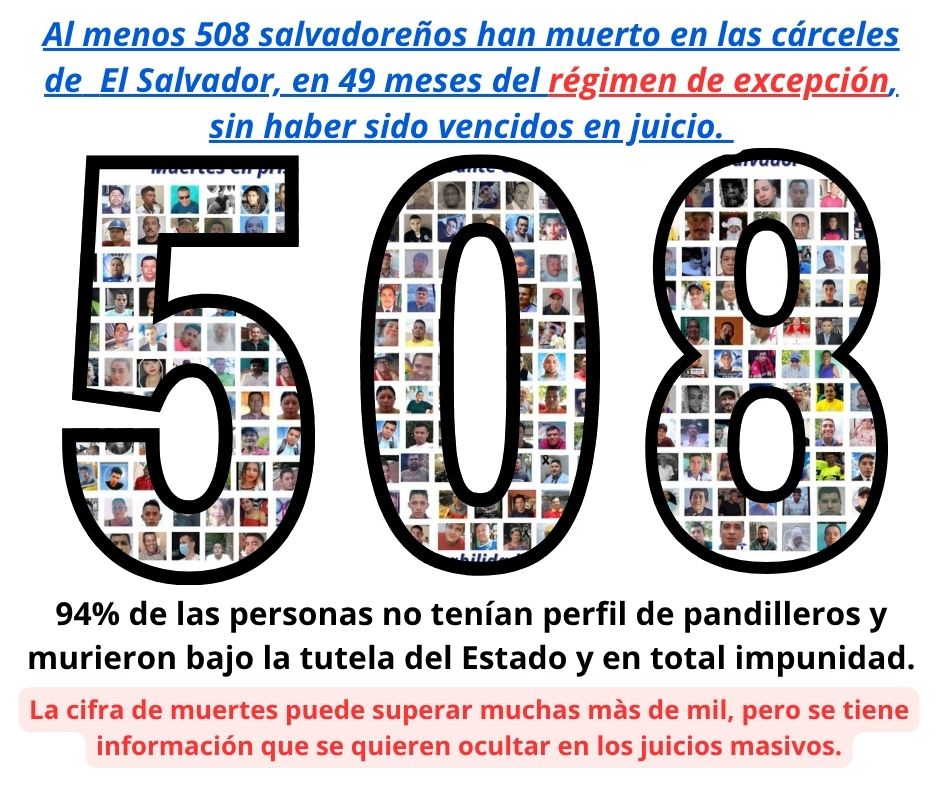 SJHumanitario's tweet photo. ¿Por què los muertos los ponen los inocentes procesados en otras càrceles  no en el CECOT? https://t.co/0gjzjduaQs