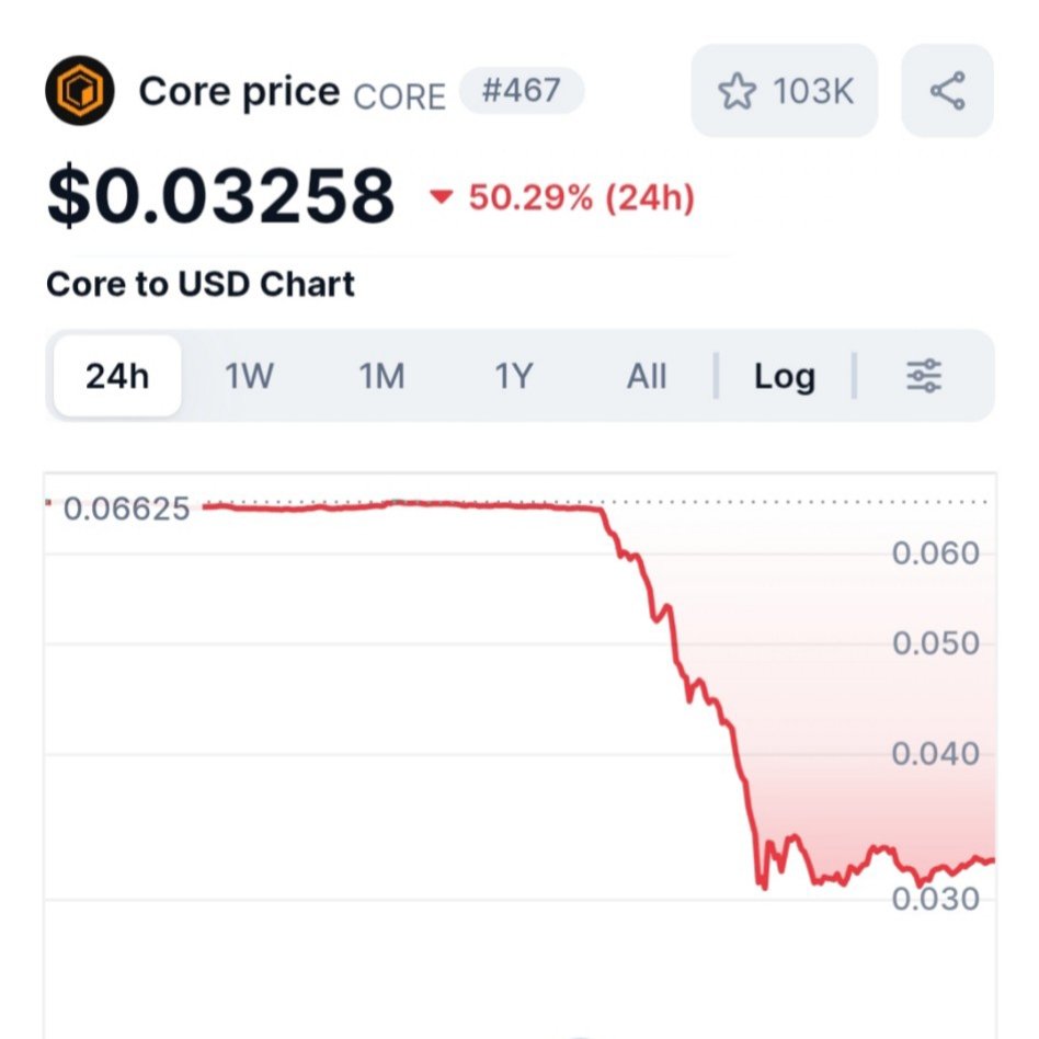 CryptoTelugu tweet media