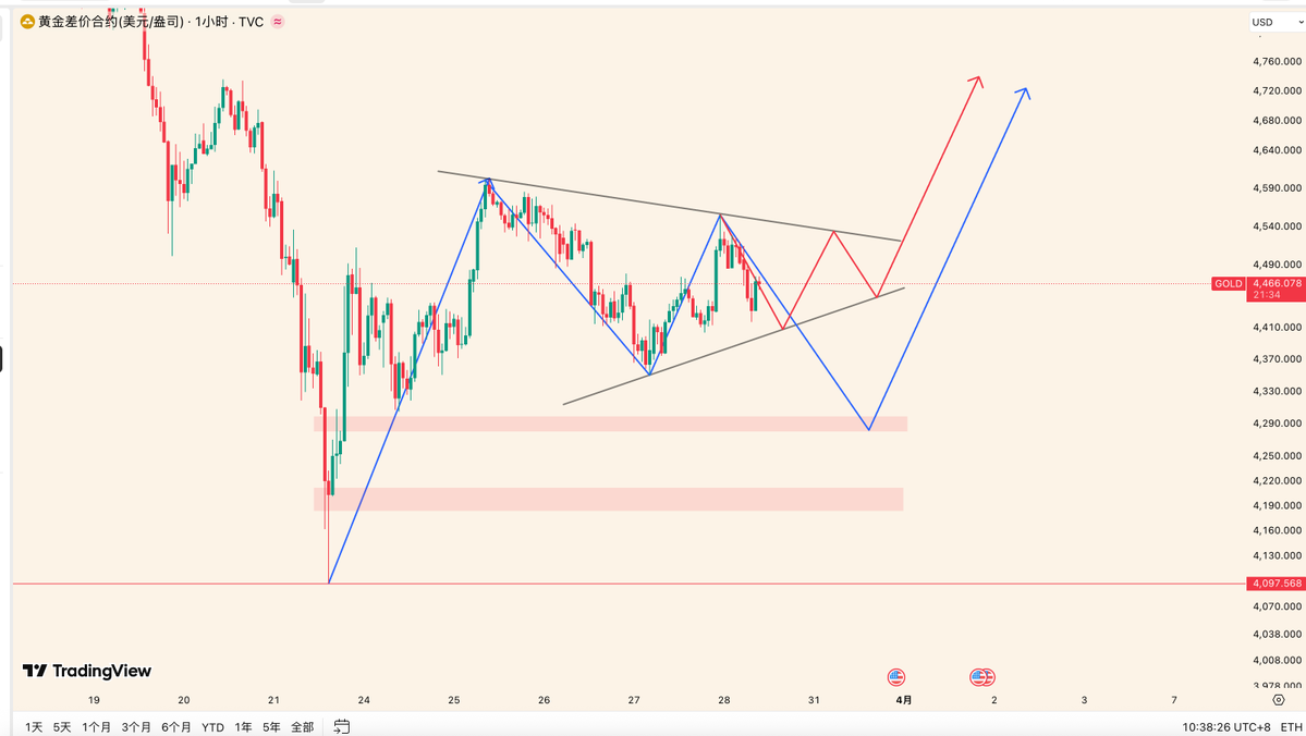 比特TWO tweet media