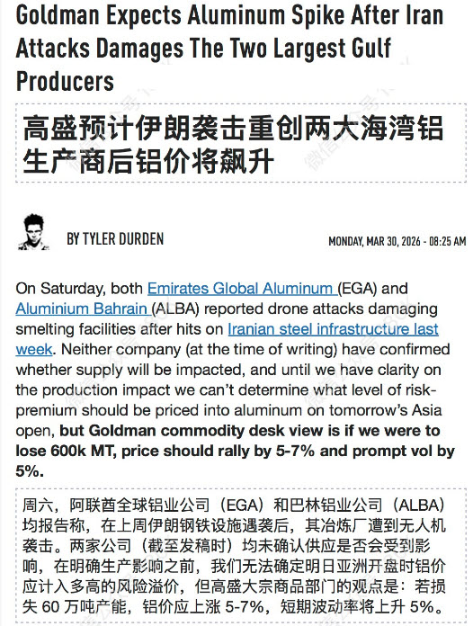 美股投资网 tweet media