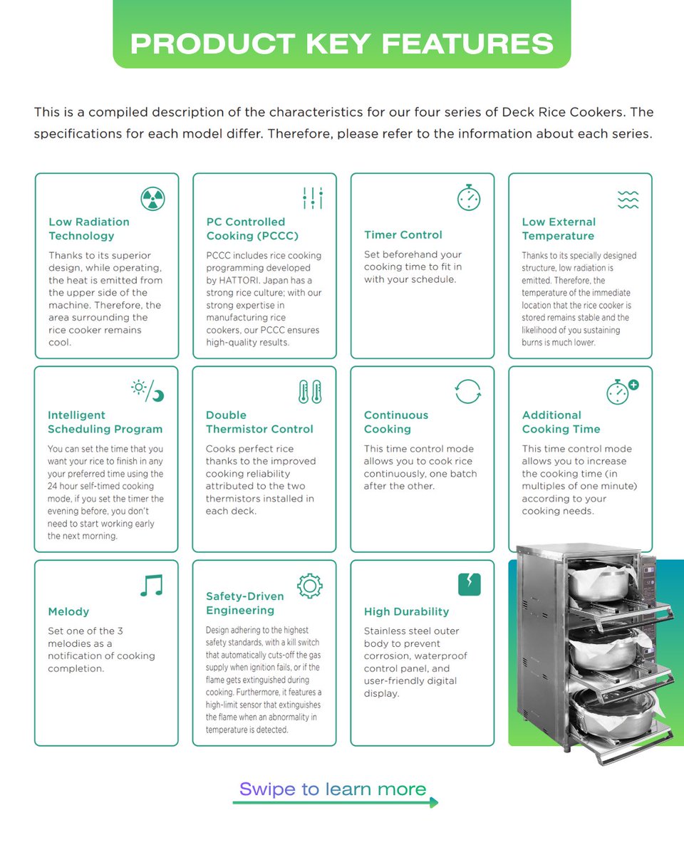 hattorikogyokk's tweet image. The #Hattori Deck Rice Cooker Series is built to deliver uniform results batch after batch, handling 14–21kg with precision, and controlled heat that keeps your workspace efficient and safe.

📘Product Catalog: lnkd.in/gMn9Ts-v
n/gVDF4QZt
💌 kaigai@hattorigroup.com