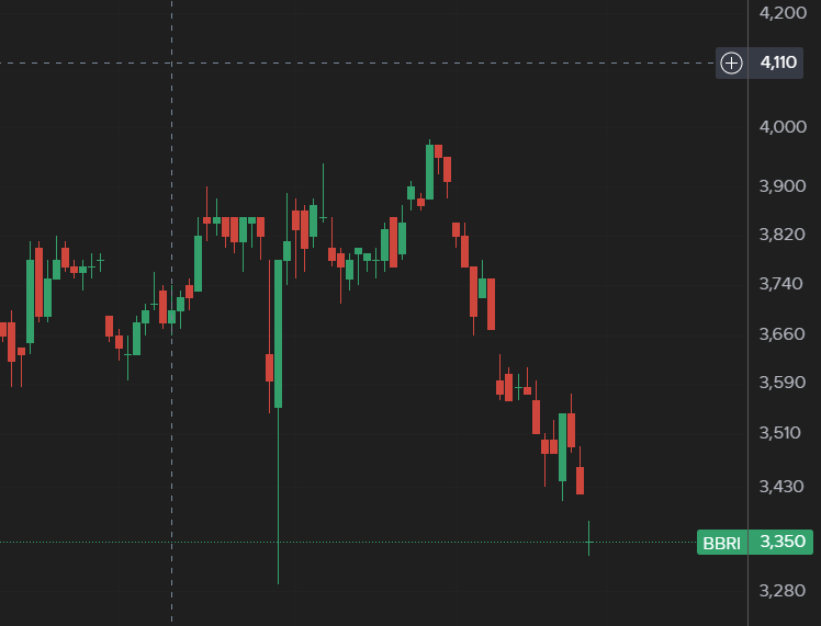 DiaryTrader tweet media