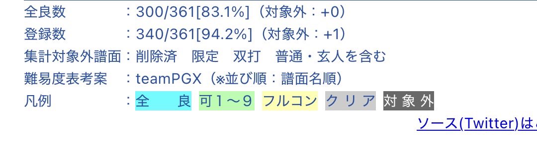 りょうや tweet media