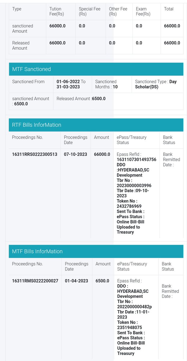 Venkatinsights's tweet photo. Dear @EpassTelangana
I am a student from mahaveer institute of science and technology,  applied for scholarship under TS ePASS, but it has not been credited even after more than 2 years.
Also, my original certificates are still with the college and not returned.
@TelanganaCMO https://t.co/d14DPryQy9