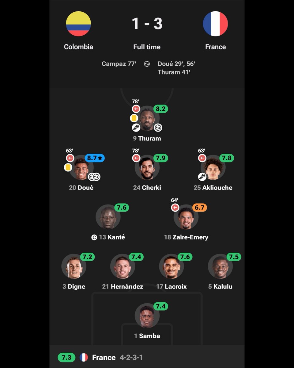 Extra Time Indonesia tweet media