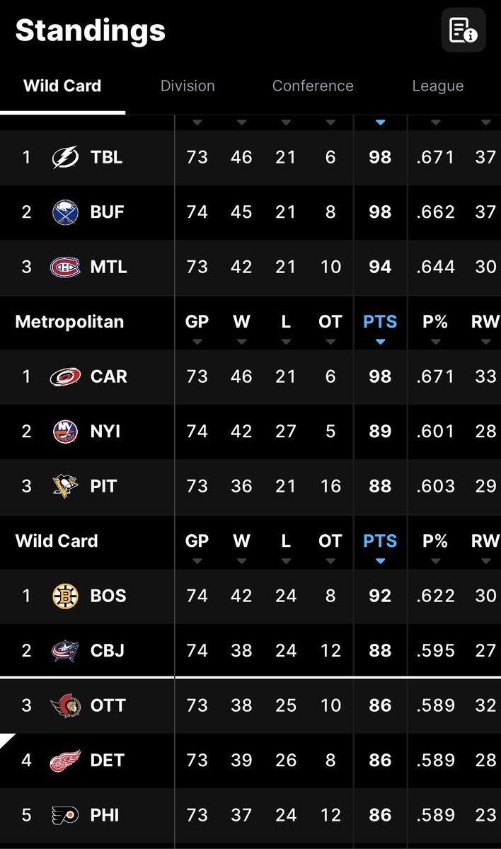 Griffins Nest tweet media